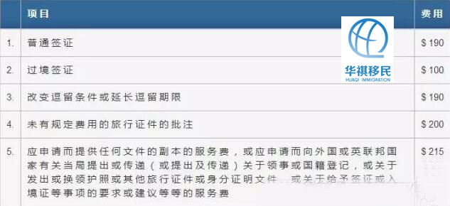 申請延長逗留事項的收費