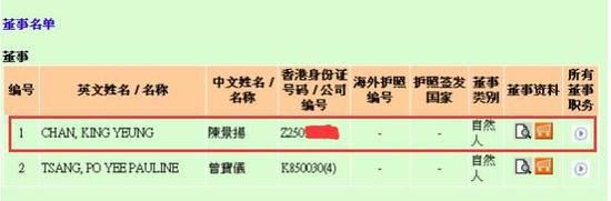 公司兩個懂事，陳景揚是其中一個